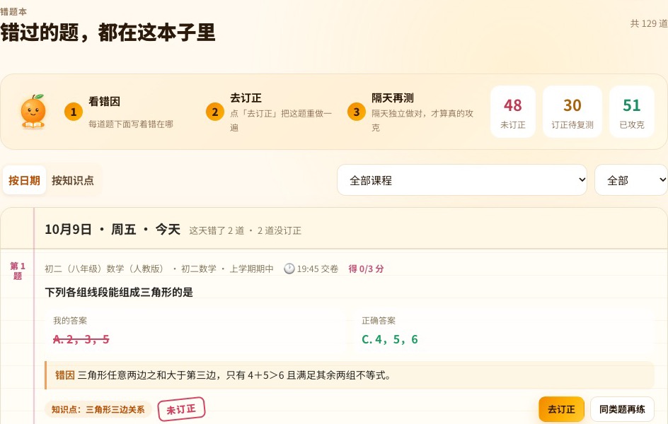 错题本：顶部是看错因、去订正、隔天再测三步和未订正、订正待复测、已攻克的数量，下方是按日期排列的错题